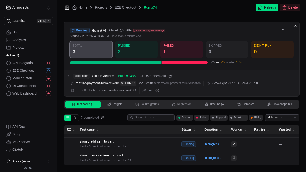 A test run streaming live into the Piwi dashboard