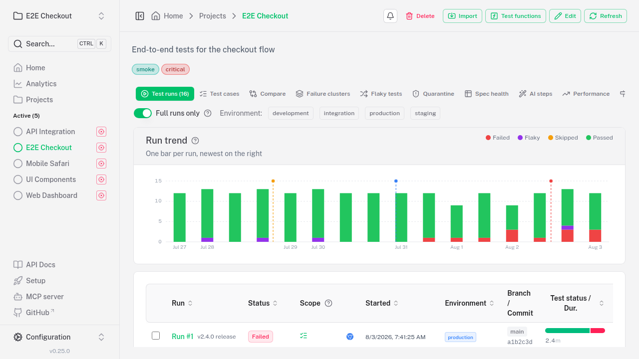 Project detail — per-run result bars above the run history table